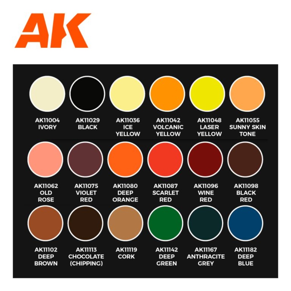 AK Interactive: Sinature Set Jose Davinci - Imagen 4