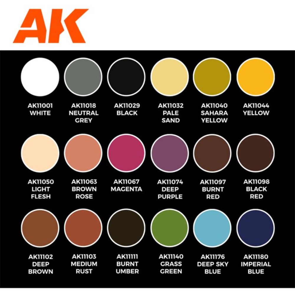 AK Interactive: Signature Set Keigo Murakami - Imagen 3